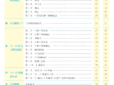 一年级上册人教版数学全册预习卡