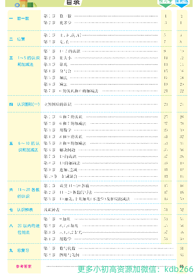 一年级上册人教版数学全册预习卡