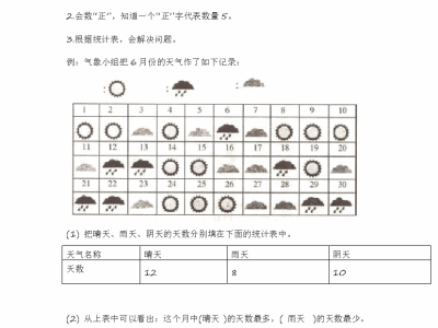 人教版小学数学2年级下册知识要点共12页