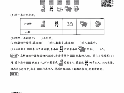 人教版数学学霸提高班拓展延伸试卷