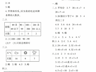 二年级下册人教版数学黄冈360定制密卷答案