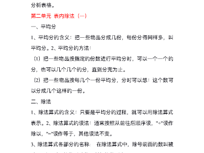 二年级下册数学重要知识点