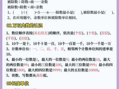 二年级数学下册六大必考点解析