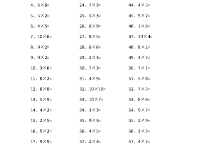 二年级下册数学表内乘法第21-40篇（高级）