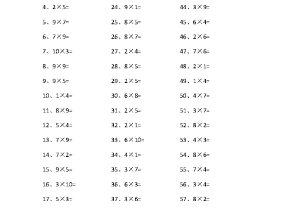 二年级下册数学表内乘法第61-80篇（高级）