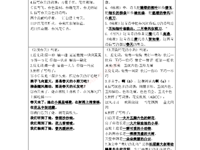 二年级下册语文知识点书贴