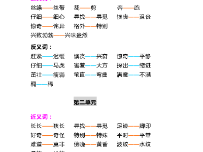 二年级（下）语文近义词反义词汇总