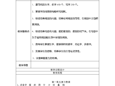 部编版二年级语文下册期末复习教案