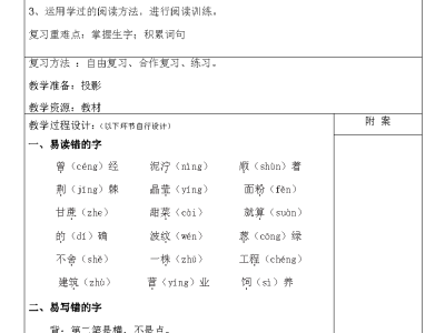 二年级下册语文第二单元复习
