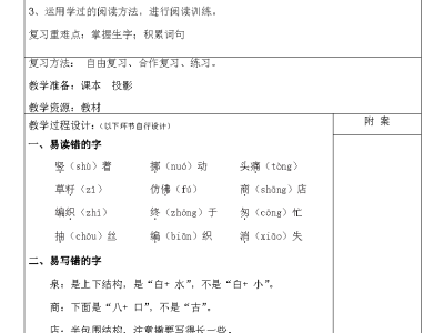 二年级下册语文第七单元复习