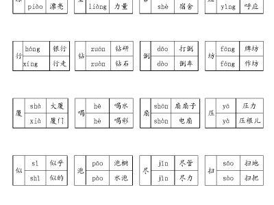 二年级下册语文多音字复习