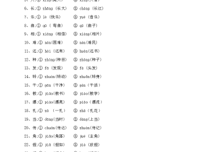 二年级语文期末复习-量词、近义词反义词、多音字、句子排序