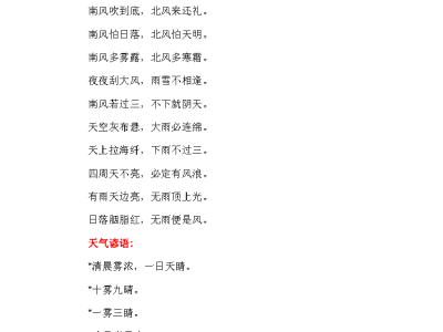小学二年级天气谚语