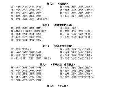 二年级下册课后生字组词扩词汇总