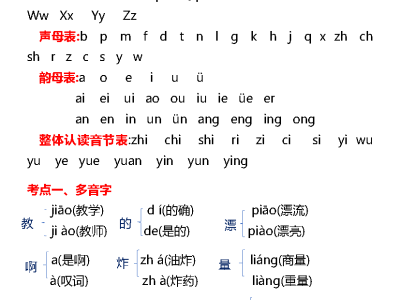 部编版二年级下册语文期中复习资料