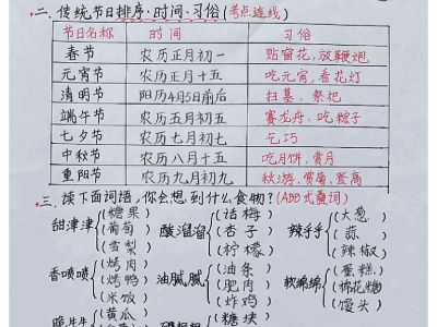 二年级下册语文第三单知识点总结