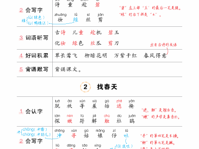 二年级下册语文状元笔记背记清单
