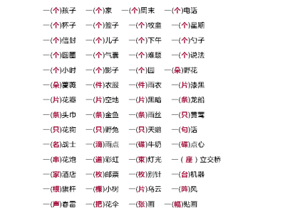 二年级下册语文【词语搭配大全】