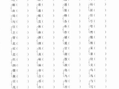 二年级下册语文形近字+多音字组词
