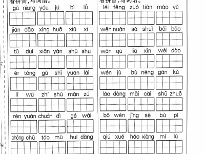 二年级下册语文期末复习专项：1-8单元重点看拼音写词语