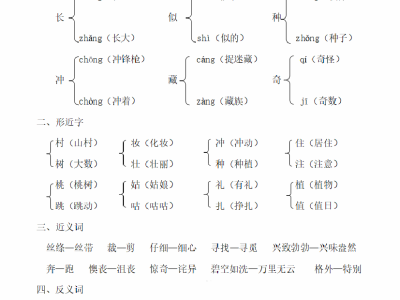 二年级下册语文各单元综合复习重点 (抖音）