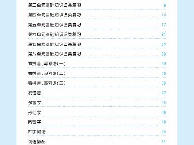 二年级下册语文：53单元归类综合专项复习