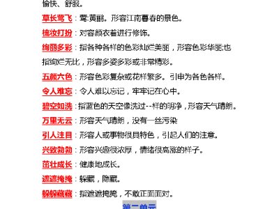 二年级下册1-8单元成语词语解析汇总