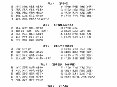 二年级语文下册课后生字组词