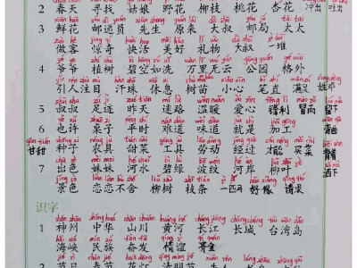二年级下册语文【词语表注音整理】