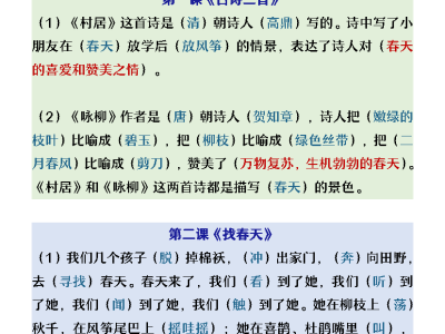 二年级下册语文【第一单元重点知识+中心思想】
