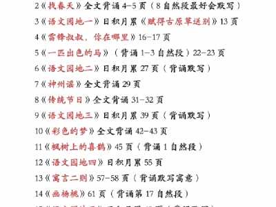 二年级下册语文【要求背诵的内容汇总】